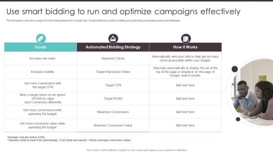 Business To Business Digital Use Smart Bidding To Run And Optimize Campaigns Inspiration PDF Business To Business Digital Use Smart Bidding To Run And Optimize Campaigns Inspiration PDF