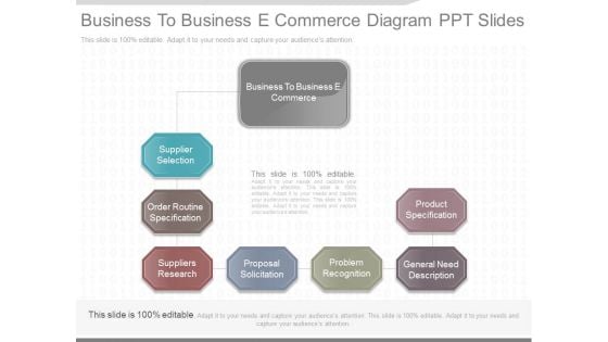 Business To Business E Commerce Diagram Ppt Slides