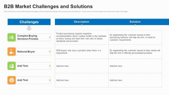 Business To Business Market Segmentation Criteria B2B Market Challenges And Solutions Brochure PDF