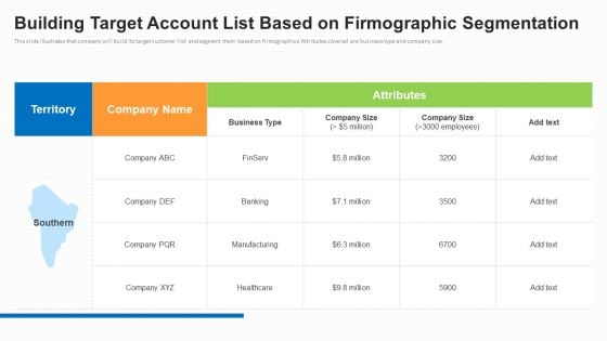 Business To Business Market Segmentation Criteria Building Target Account List Based On Firmographic Segmentation Clipart PDF