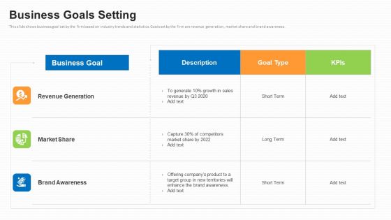 Business To Business Market Segmentation Criteria Business Goals Setting Information PDF