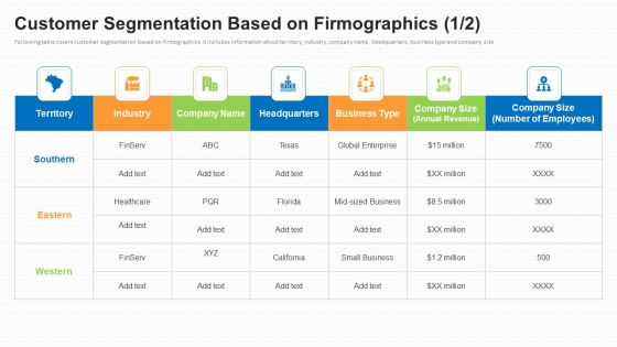 Business To Business Market Segmentation Criteria Customer Segmentation Based On Firmographics Annual Formats PDF