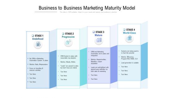 Business To Business Marketing Maturity Model Ppt PowerPoint Presentation Slides Display