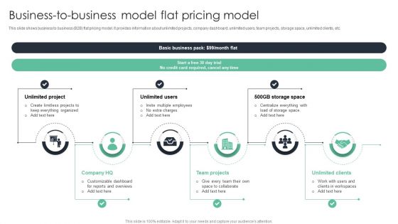 Business To Business Model Flat Pricing Model Ppt File Grid PDF