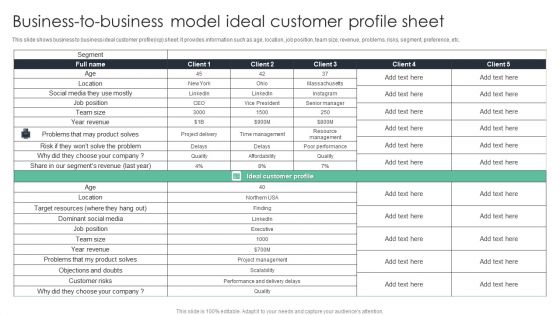 Business To Business Model Ideal Customer Profile Sheet Ppt Outline Aids PDF Business To Business Model Ideal Customer Profile Sheet Ppt Outline Aids PDF