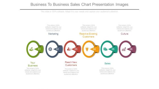 Business To Business Sales Chart Presentation Images