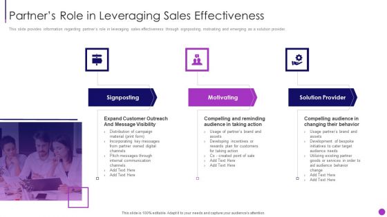 Business To Business Sales Management Partners Role In Leveraging Sales Effectiveness Topics PDF