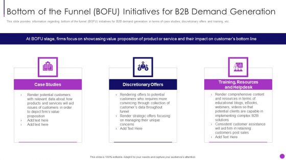 Business To Business Sales Management Playbook Funnel BOFU Initiatives For B2B Microsoft PDF