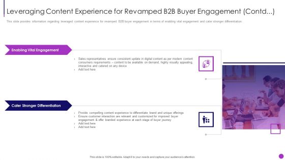 Business To Business Sales Management Playbook Leveraging Content Experience For Revamped Brochure PDF