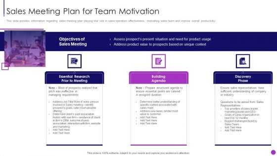 Business To Business Sales Management Playbook Sales Meeting Plan For Team Motivation Background PDF