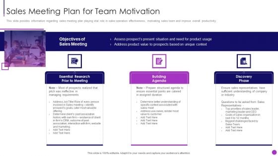 Business To Business Sales Management Playbook Sales Meeting Plan For Team Motivation Background PDF Business To Business Sales Management Playbook Sales Meeting Plan For Team Motivation Background PDF