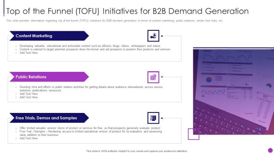 Business To Business Sales Management Top Of The Funnel Demand Generation Ideas PDF