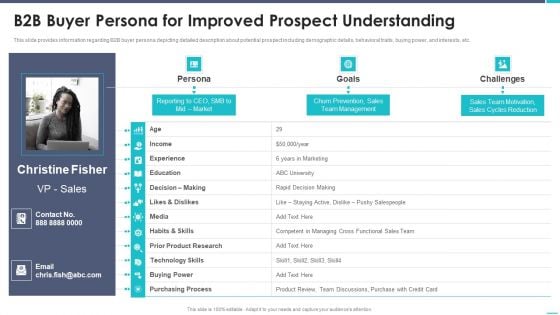 Business To Business Sales Playbook B2B Buyer Persona For Improved Prospect Understanding Themes PDF