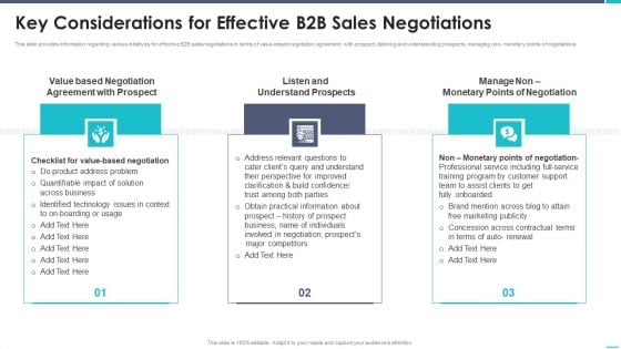 Business To Business Sales Playbook Key Considerations For Effective B2B Sales Negotiations Summary PDF