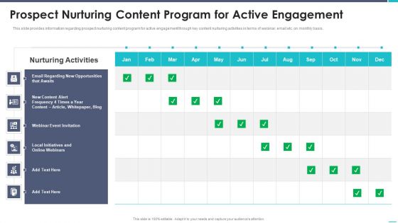 Business To Business Sales Playbook Prospect Nurturing Content Program For Active Engagement Diagrams PDF Business To Business Sales Playbook Prospect Nurturing Content Program For Active Engagement Diagrams PDF