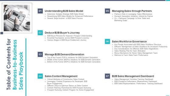 Business To Business Sales Playbook Table Of Contents For Business To Business Sales Playbook Inspiration PDF