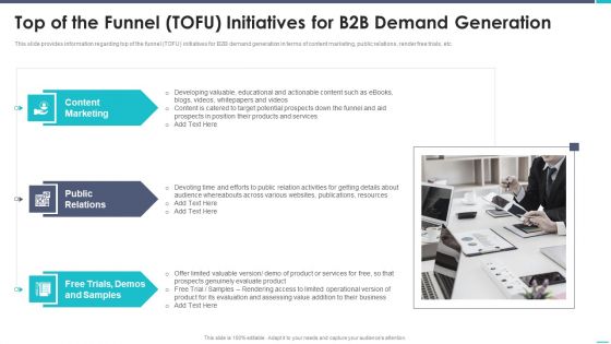 Business To Business Sales Playbook Top Of The Funnel Tofu Initiatives For B2B Demand Generation Summary PDF