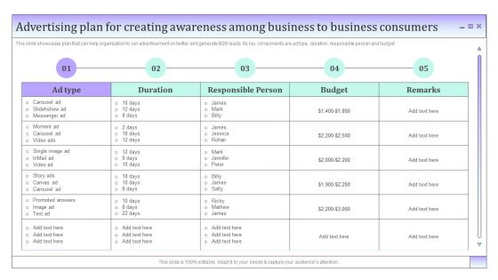 Business To Business Social Advertising Plan For Creating Awareness Among Introduction PDF