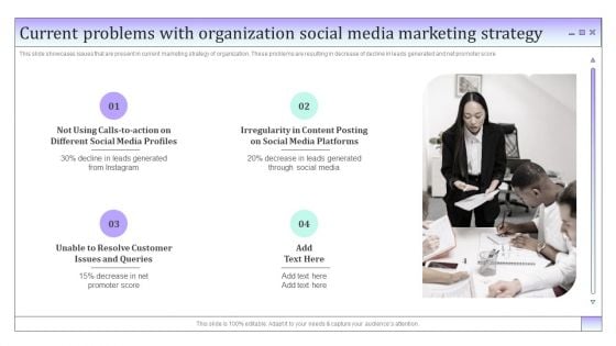 Business To Business Social Current Problems With Organization Social Media Marketing Strategy Summary PDF