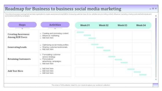 Business To Business Social Roadmap For Business To Business Social Media Marketing Slides PDF