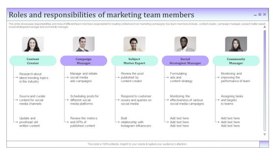 Business To Business Social Roles And Responsibilities Of Marketing Team Members Diagrams PDF