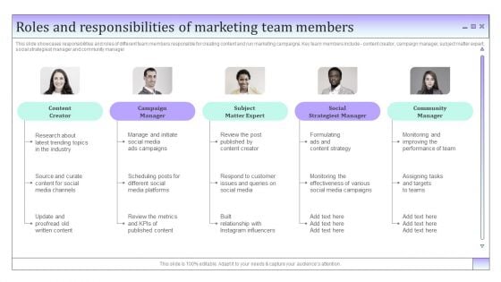 Business To Business Social Roles And Responsibilities Of Marketing Team Members Diagrams PDF Business To Business Social Roles And Responsibilities Of Marketing Team Members Diagrams PDF