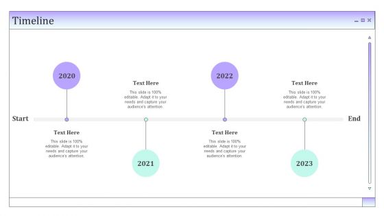 Business To Business Social Timeline Ppt PowerPoint Presentation Gallery Ideas PDF