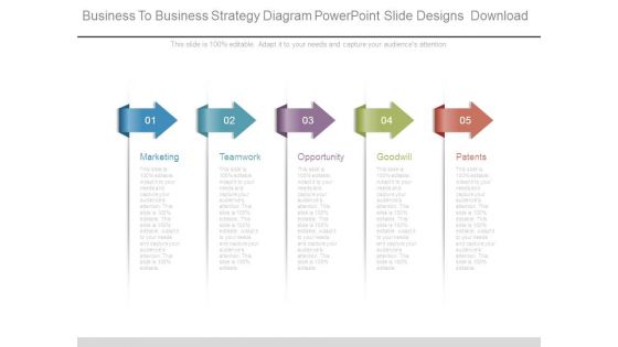 Business To Business Strategy Diagram Powerpoint Slide Designs Download