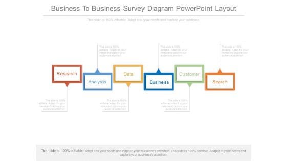 Business To Business Survey Diagram Powerpoint Layout