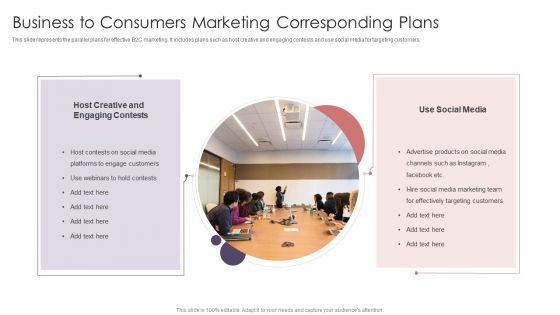 Business To Consumers Marketing Corresponding Plans Portrait PDF