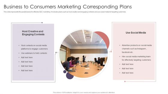 Business To Consumers Marketing Corresponding Plans Portrait PDF Business To Consumers Marketing Corresponding Plans Portrait PDF