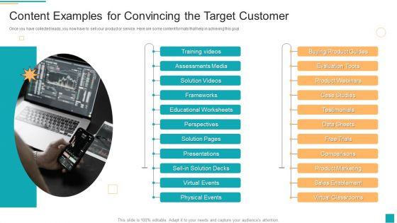 Business To Customer Online And Traditional Content Examples For Convincing The Target Customer Download PDF