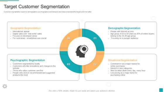 Business To Customer Online And Traditional Target Customer Segmentation Professional PDF