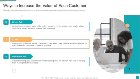 Business To Customer Online And Traditional Ways To Increase The Value Of Each Customer Inspiration PDF