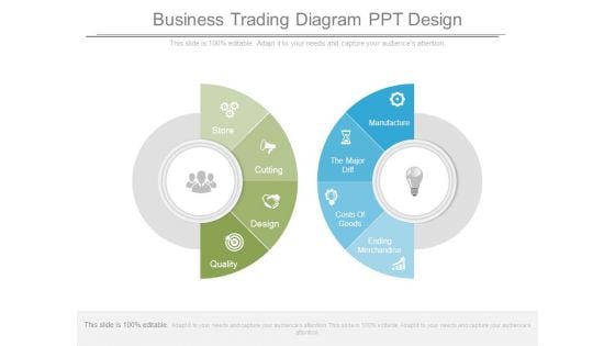 Business Trading Diagram Ppt Design Business Trading Diagram Ppt Design