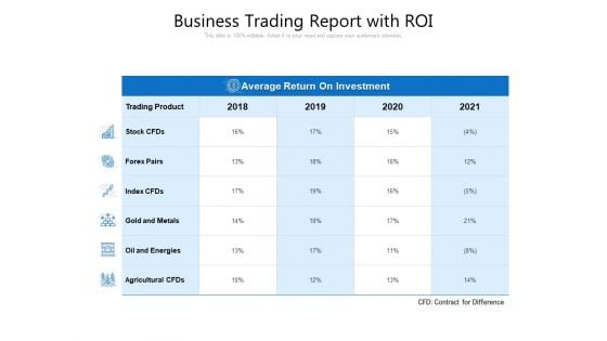 Business Trading Report With Roi Ppt PowerPoint Presentation Inspiration Deck PDF