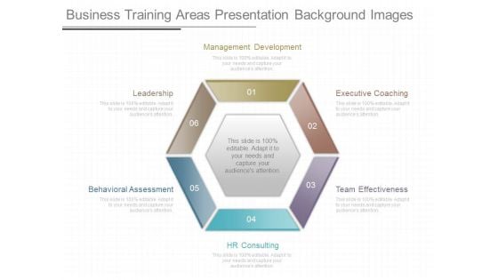 Business Training Areas Presentation Background Images Business Training Areas Presentation Background Images