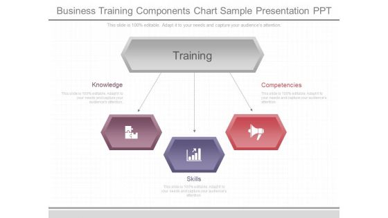 Business Training Components Chart Sample Presentation Ppt Business Training Components Chart Sample Presentation Ppt