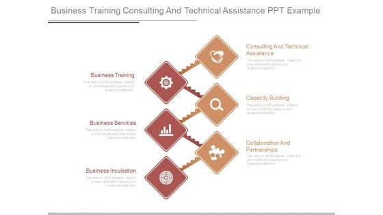 Business Training Consulting And Technical Assistance Ppt Example