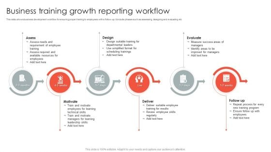 Business Training Growth Reporting Workflow Slides PDF