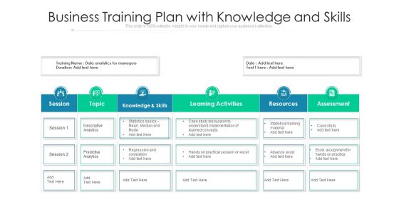 Business Training Plan With Knowledge And Skills Ppt PowerPoint Presentation Show Templates PDF