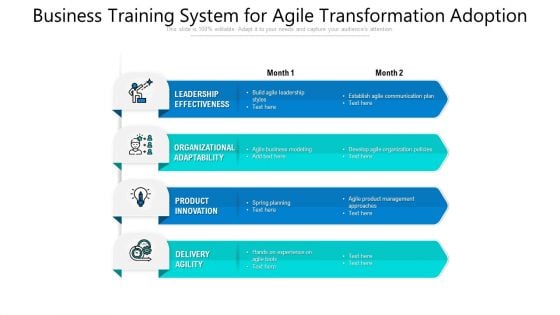 Business Training System For Agile Transformation Adoption Ppt PowerPoint Presentation Professional Deck PDF