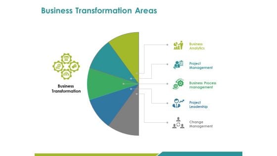 Business Transformation Areas Ppt PowerPoint Presentation Infographics Graphics