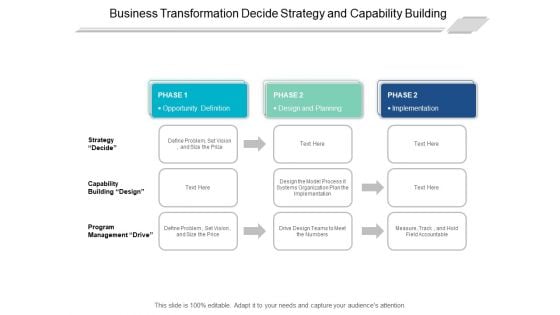 Business Transformation Decide Strategy And Capability Building Ppt PowerPoint Presentation Summary Visual Aids