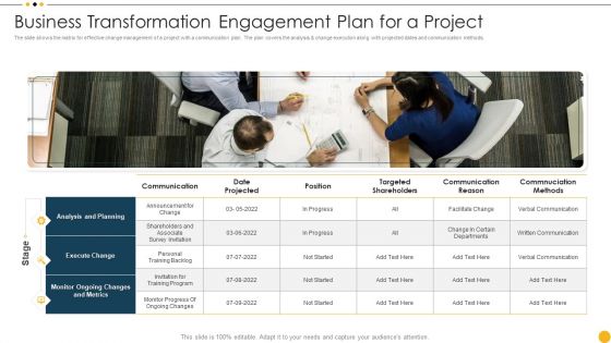 Business Transformation Engagement Plan For A Project Ppt Outline Pictures PDF