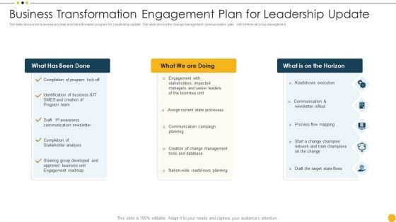 Business Transformation Engagement Plan For Leadership Update Ppt Show Design Ideas PDF Business Transformation Engagement Plan For Leadership Update Ppt Show Design Ideas PDF