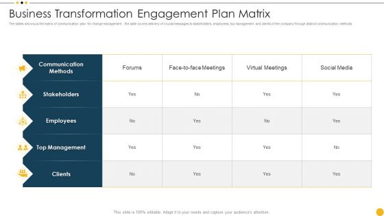 Business Transformation Engagement Plan Matrix Ppt Slides Graphics Template PDF