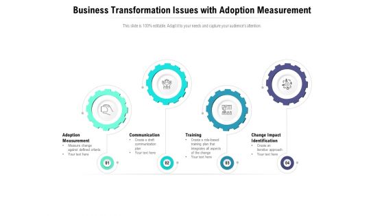 Business Transformation Issues With Adoption Measurement Ppt PowerPoint Presentation File Pictures PDF