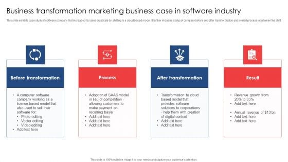 Business Transformation Marketing Business Case In Software Industry Ppt Inspiration Design Templates PDF Business Transformation Marketing Business Case In Software Industry Ppt Inspiration Design Templates PDF
