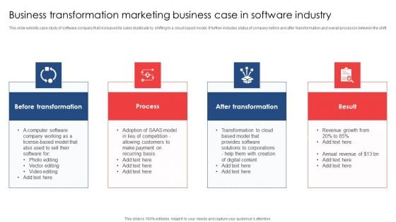 Business Transformation Marketing Business Case In Software Industry Ppt Inspiration Design Templates PDF